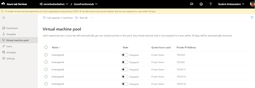 virtual machine pool section where all VMs are displayed with their info